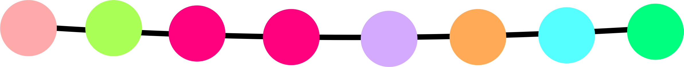 Big Image - Circle (7576x750)