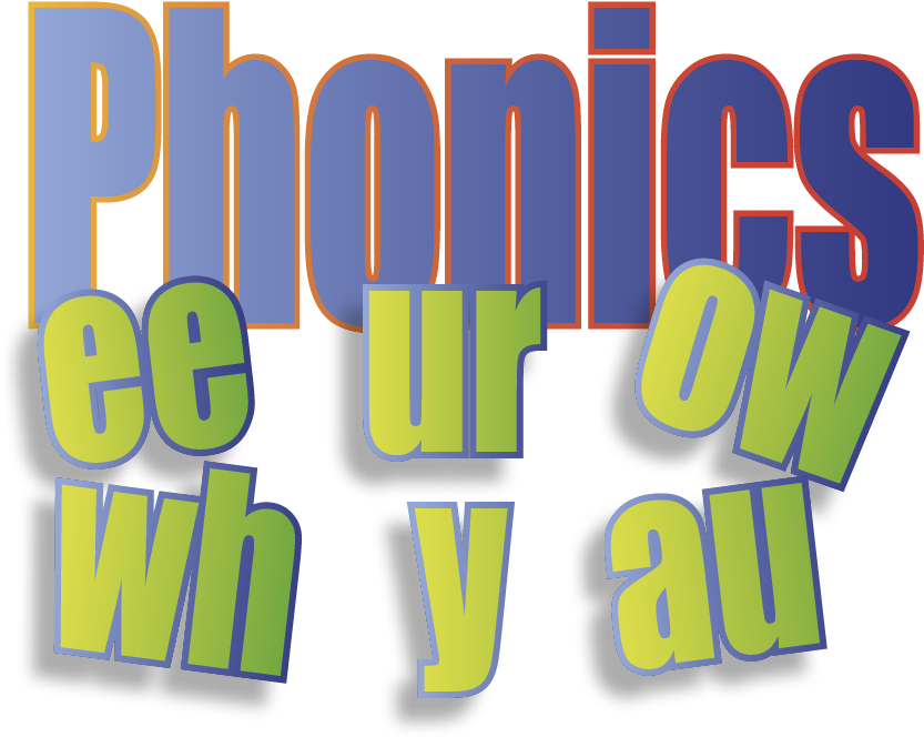 What Is Phonics - Phonics (945x788)