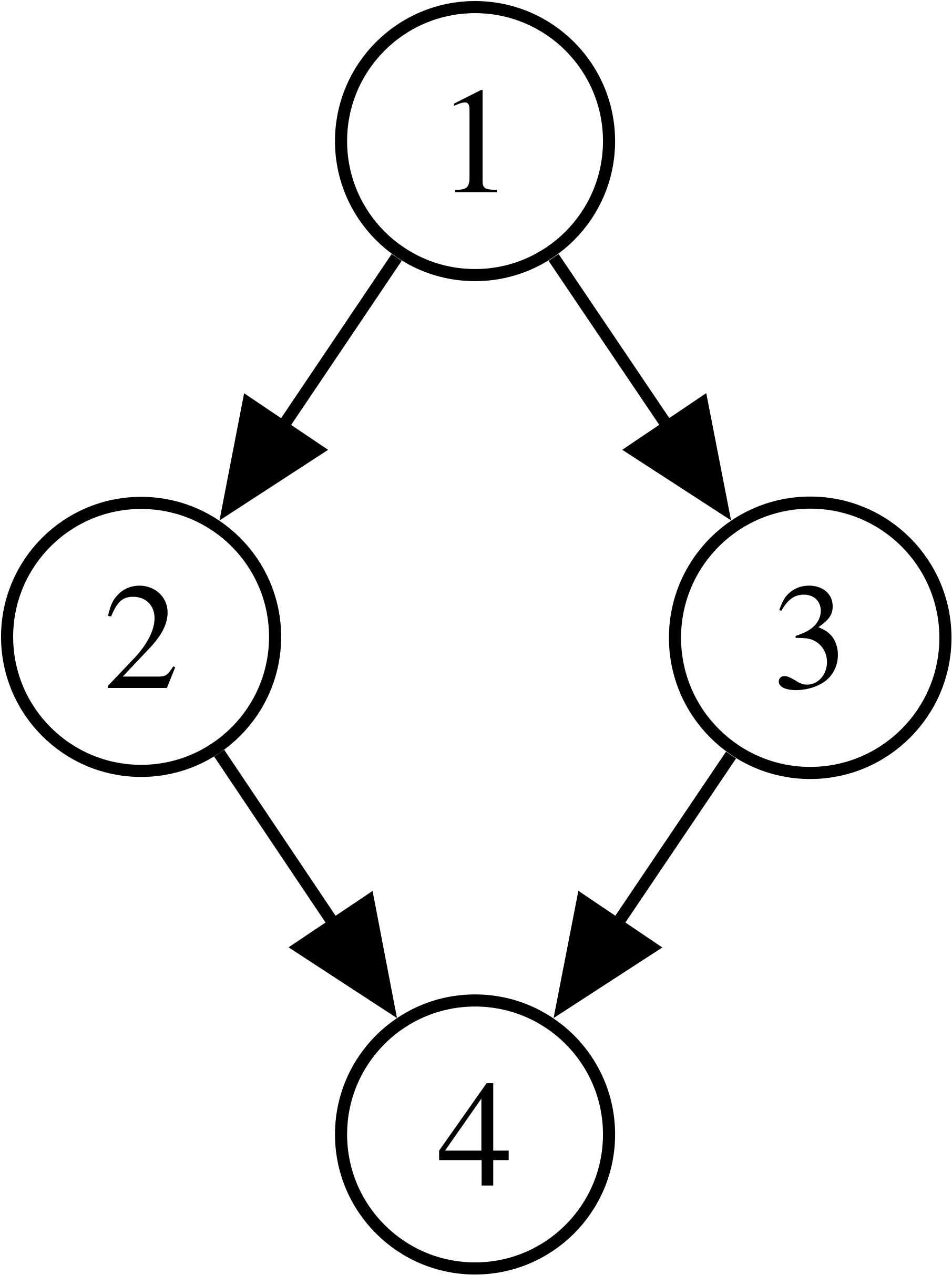 Open - Circle (2000x2612)
