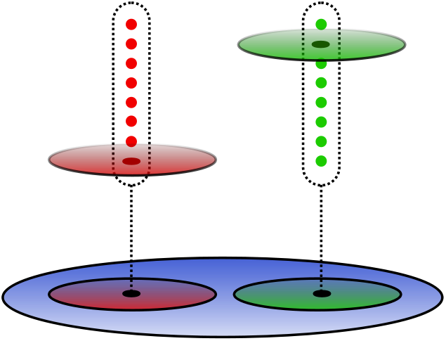 Enter Image Description Here - Sheaf Math (635x485)