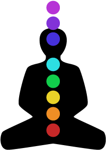 There Are 7 Primary Chakras - Chakra (417x417)