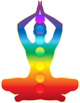 Meditation Png (400x400)