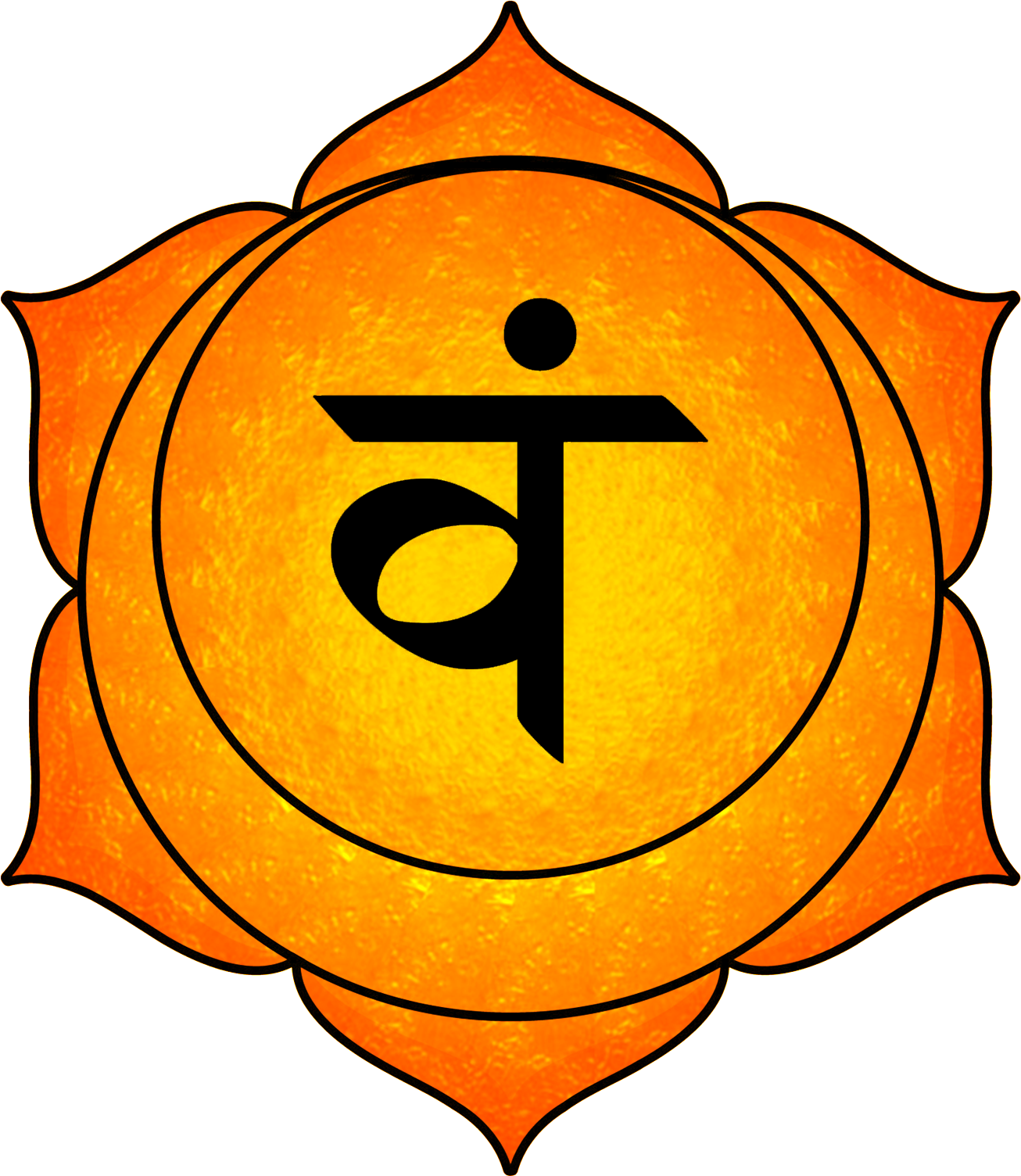 Sakralchakra - Svadhishthana (1306x1504)