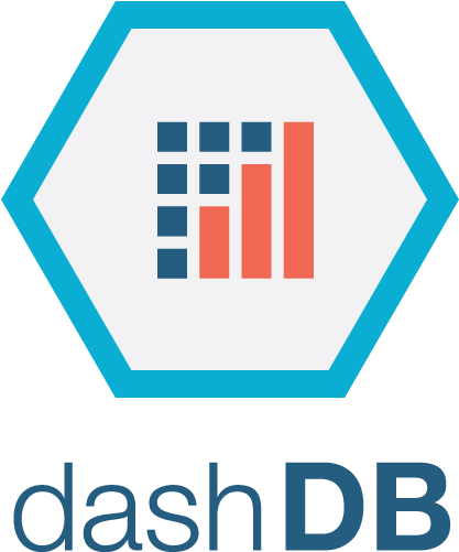 Share - Ibm Dashdb (416x546)