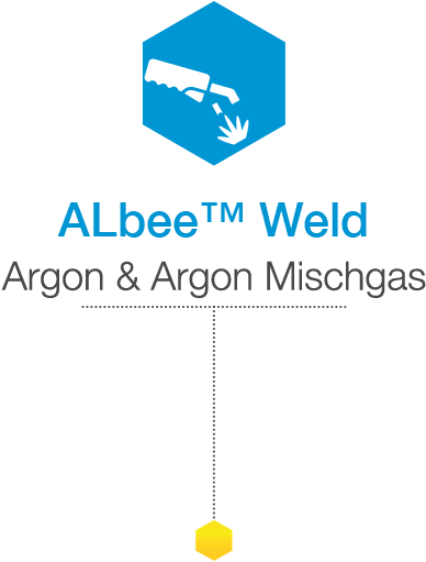 Angebot Des Monats - Welding (400x510)