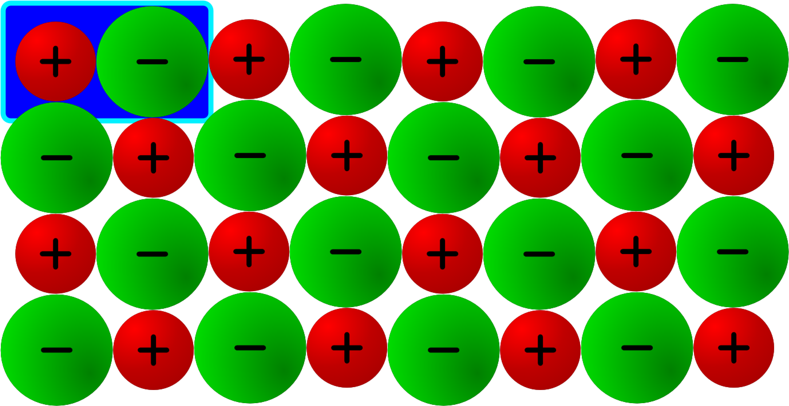 Ionenbindung Gitter (2774x1445)