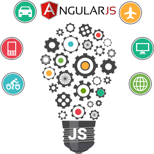 Bsit Android Development - Angular Js Development (500x501)