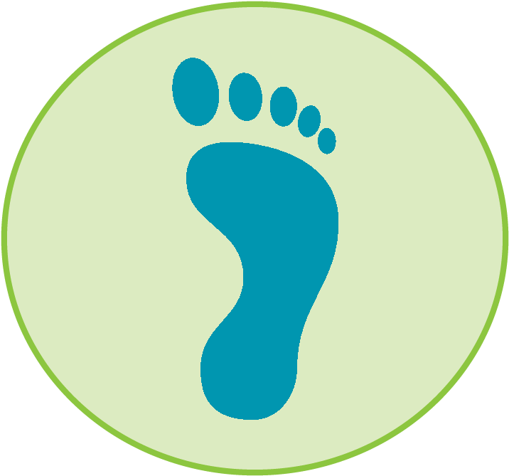 Footprint - - Faq (747x700)