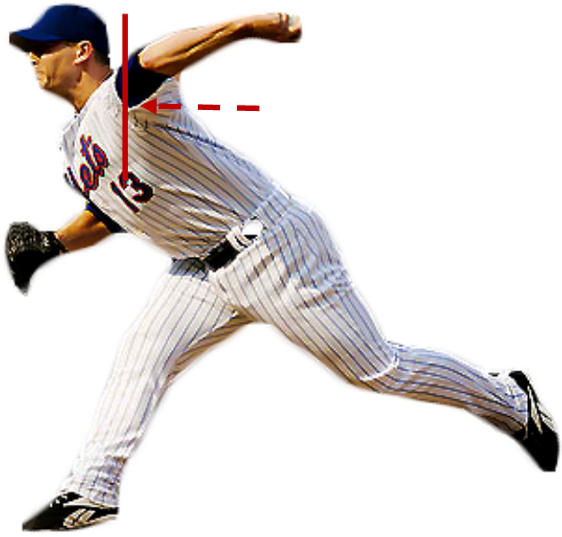 Energy And Force Transfer - Pitcher (1106x734)