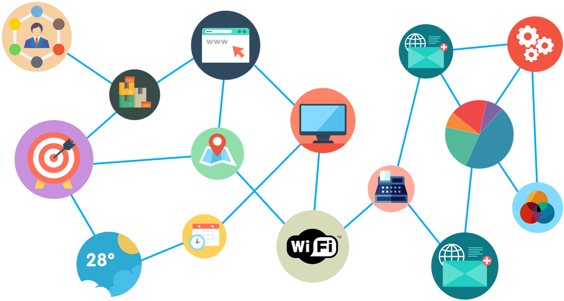 Picture - Diagram (1100x615)