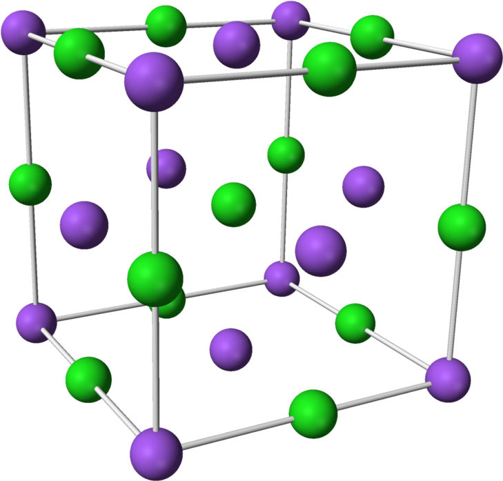 Enter Image Description Here - Sodium Chloride Unit Cell (800x768)