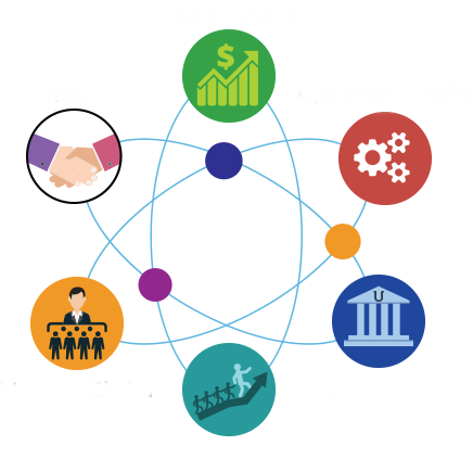 Personality Test (450x450)