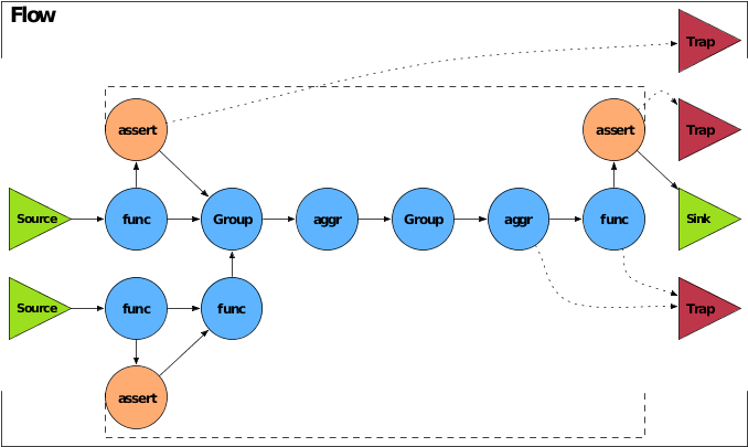 Diagram (683x411)