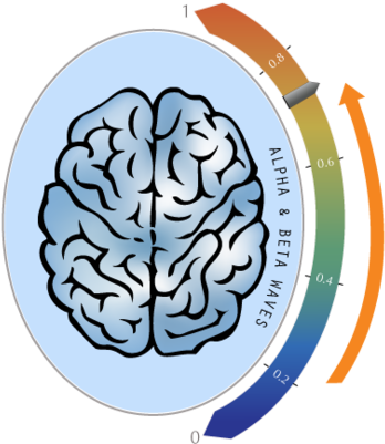 Mindfulness (358x419)