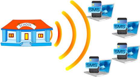 Smart School Information - Smart School Information (550x254)