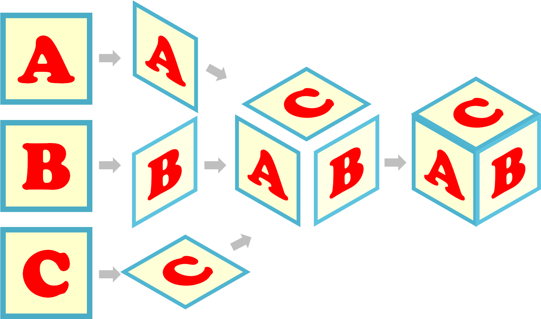 Persp - Easy To Draw Toy Blocks (2010x1191)
