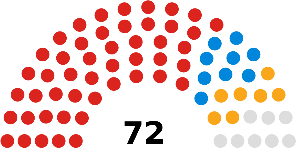 Kerala Assembly Election 2016 (1200x617)