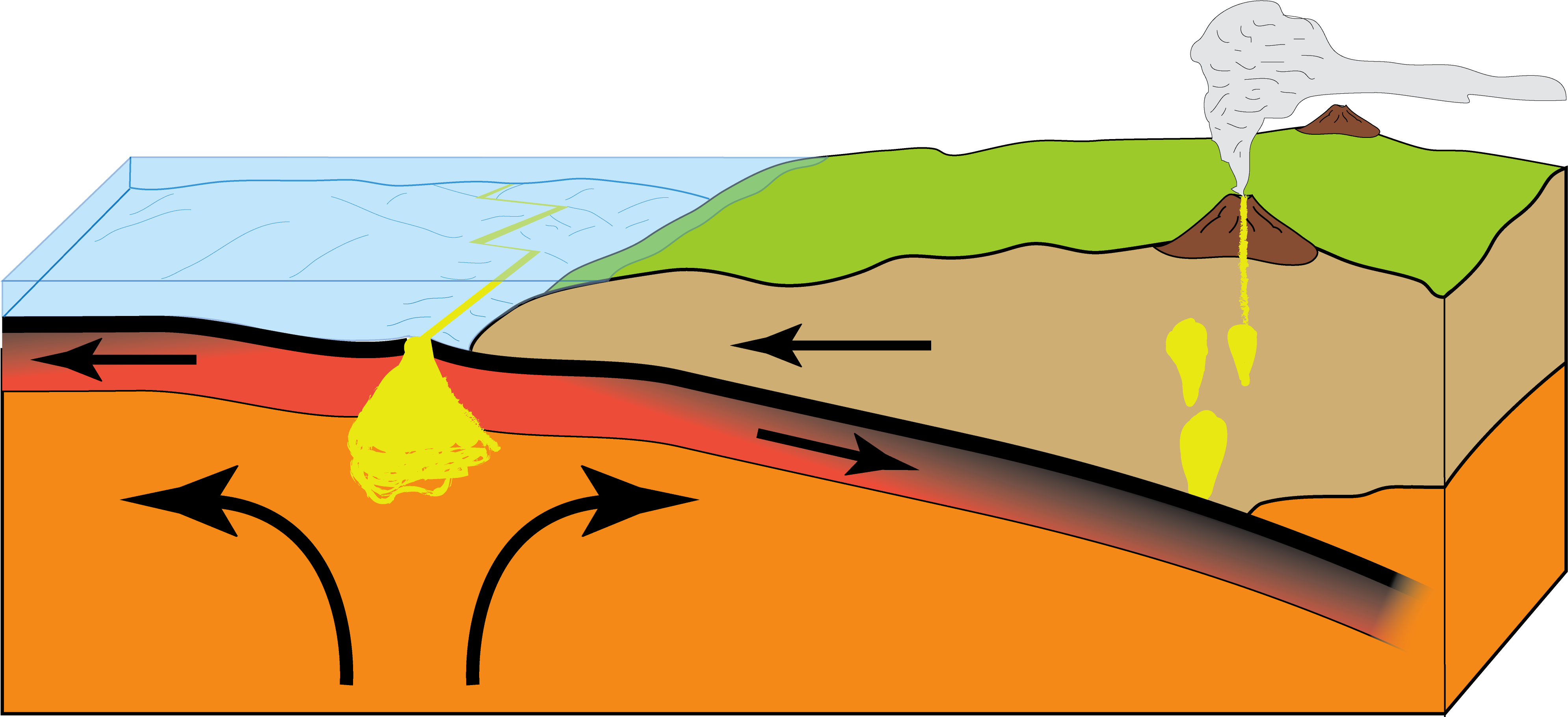 Were The Pinnacles Made Diagram (4008x1830)