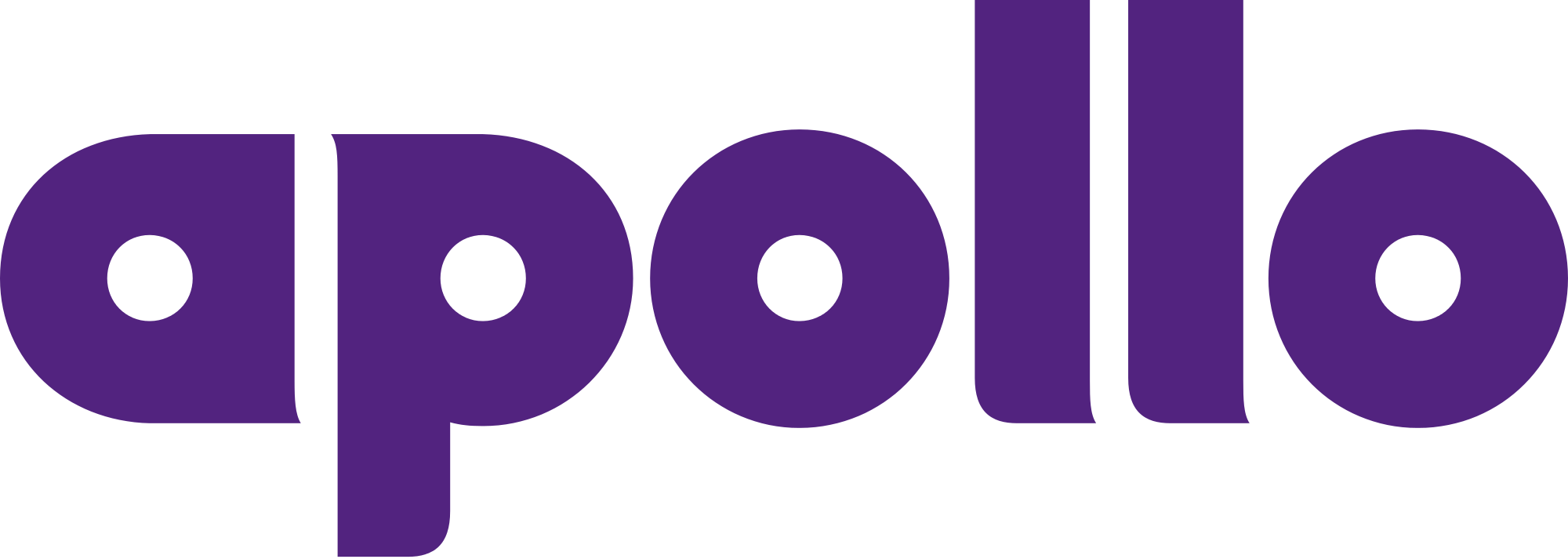 Apollo Tyre - Apollo Tyres (2000x713)
