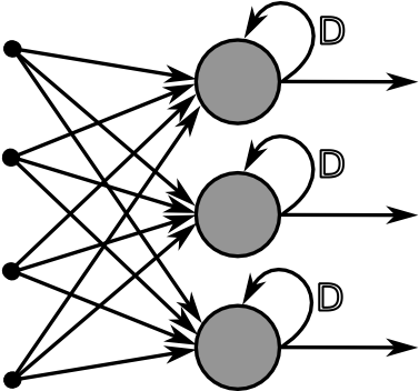 Simple Recurrent Neural Network (390x351)