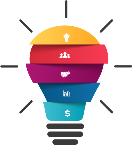 Infographic Png (600x500)