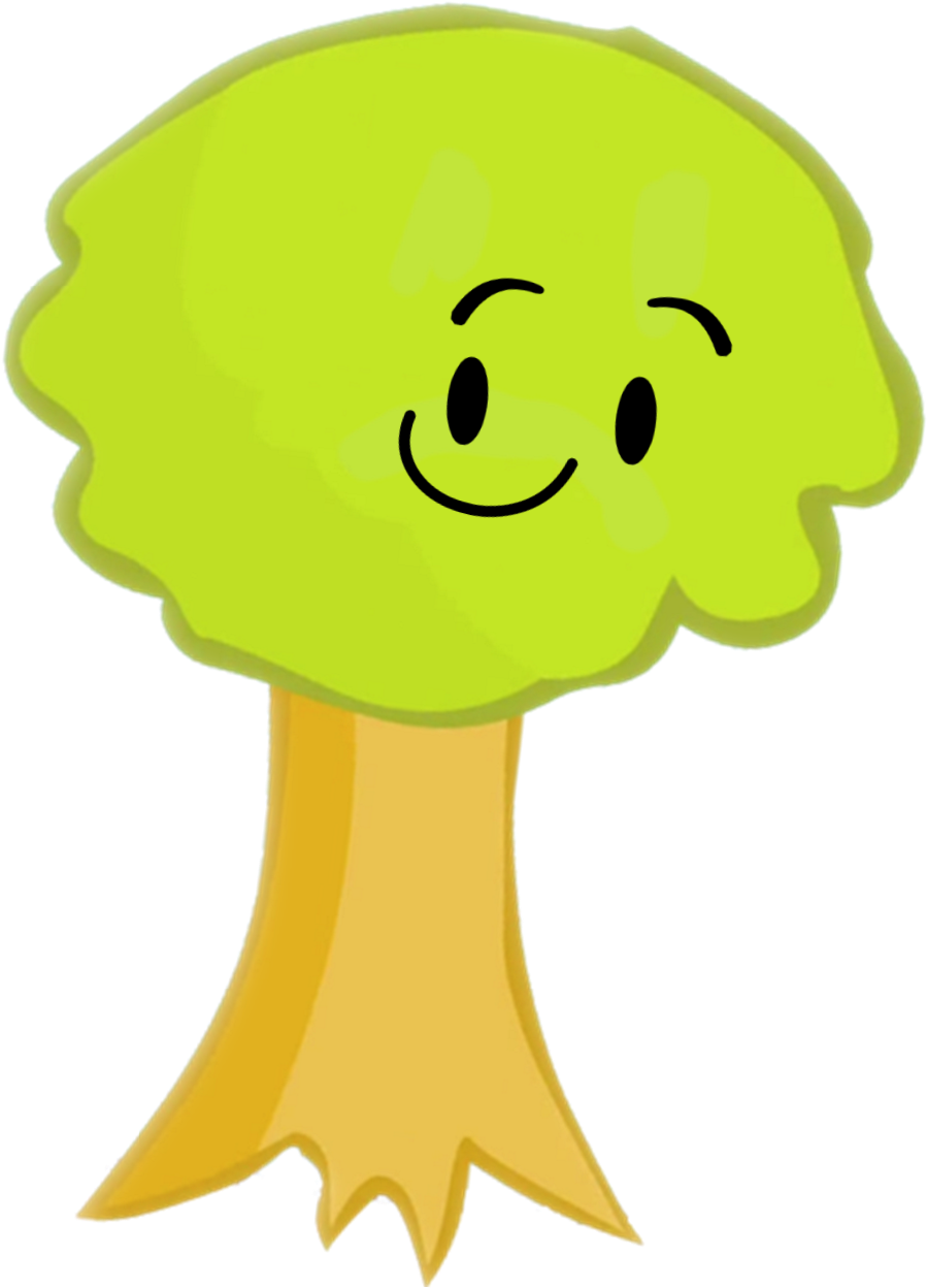 Thumbnail For Version As Of - Object Shows Tree (1144x1364)