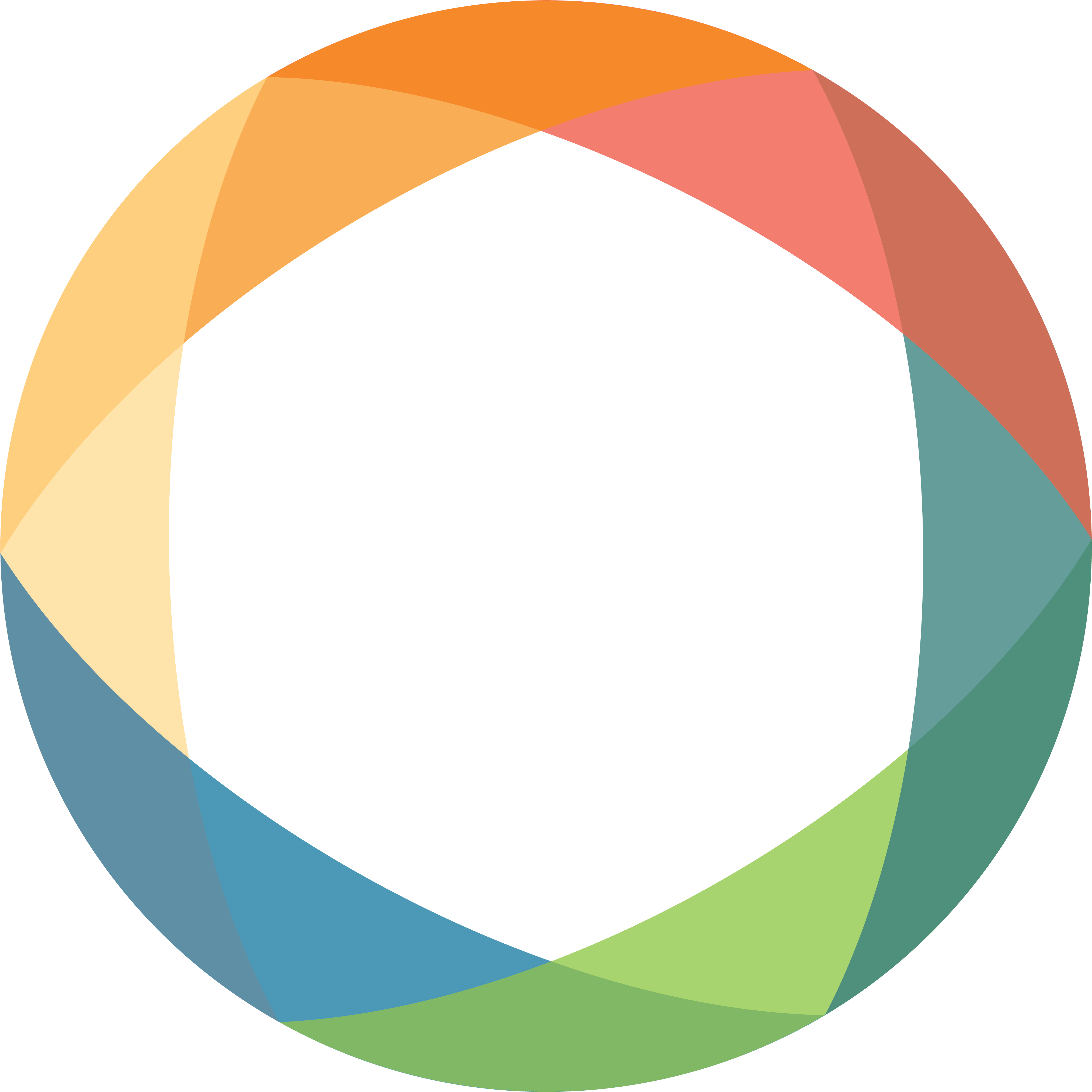 Sustainability Center Logo - Circle (4167x4167)