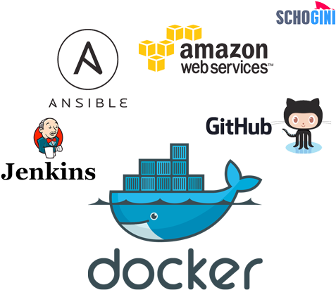 My Aws And Devops Resume Cloud Computing Linux,aaron - Docker Sticker (500x446)