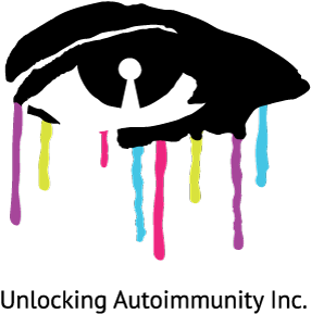 Loading-logo - Logo (350x352)