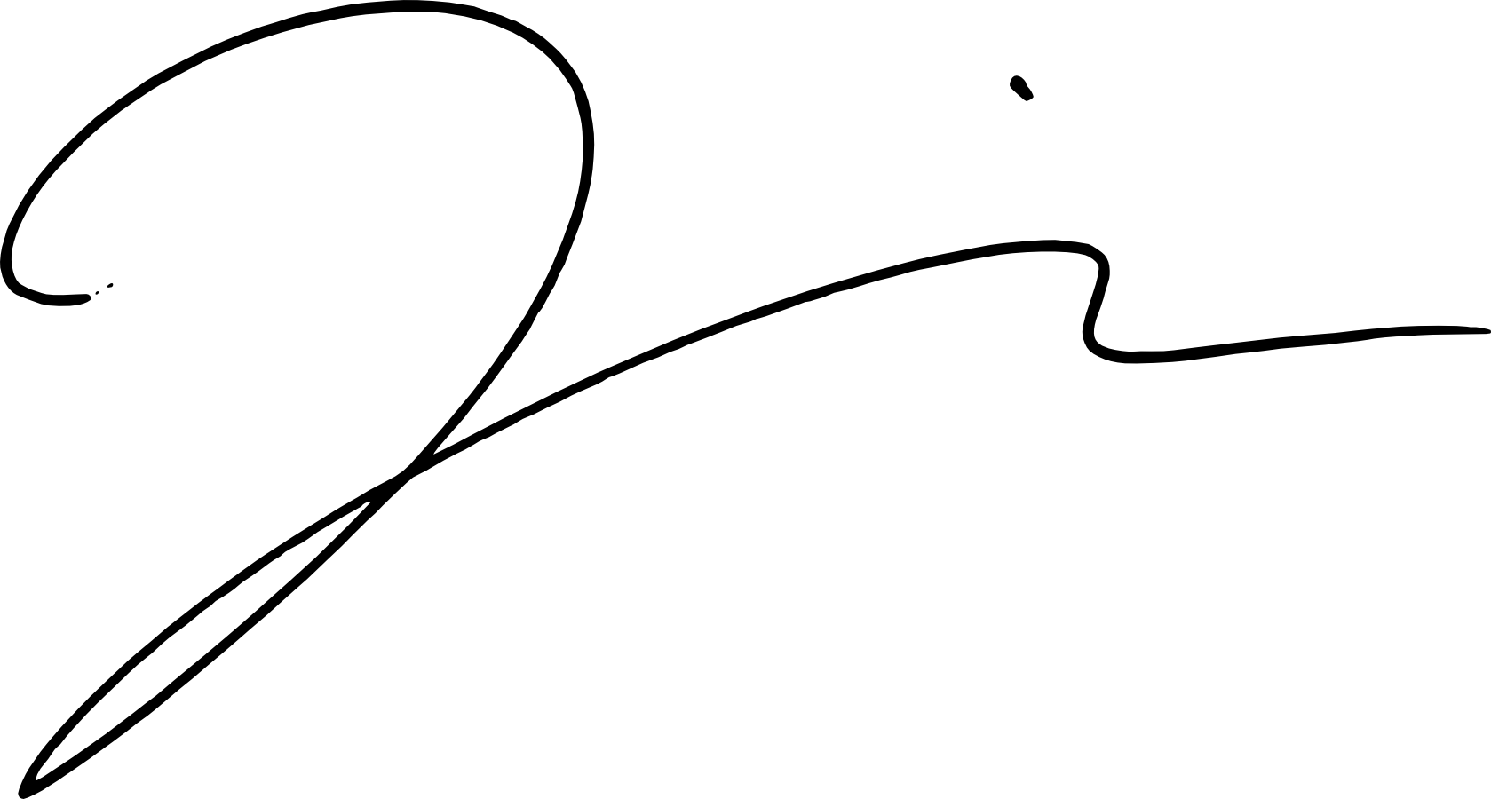 What Is This - Doctor's Signatures (1679x900)