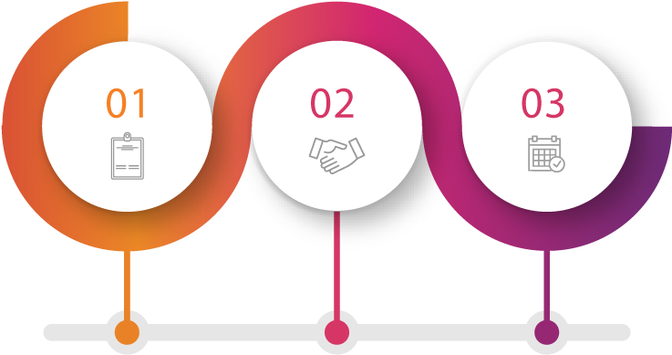 Browse & Shortlist - Circle (746x401)