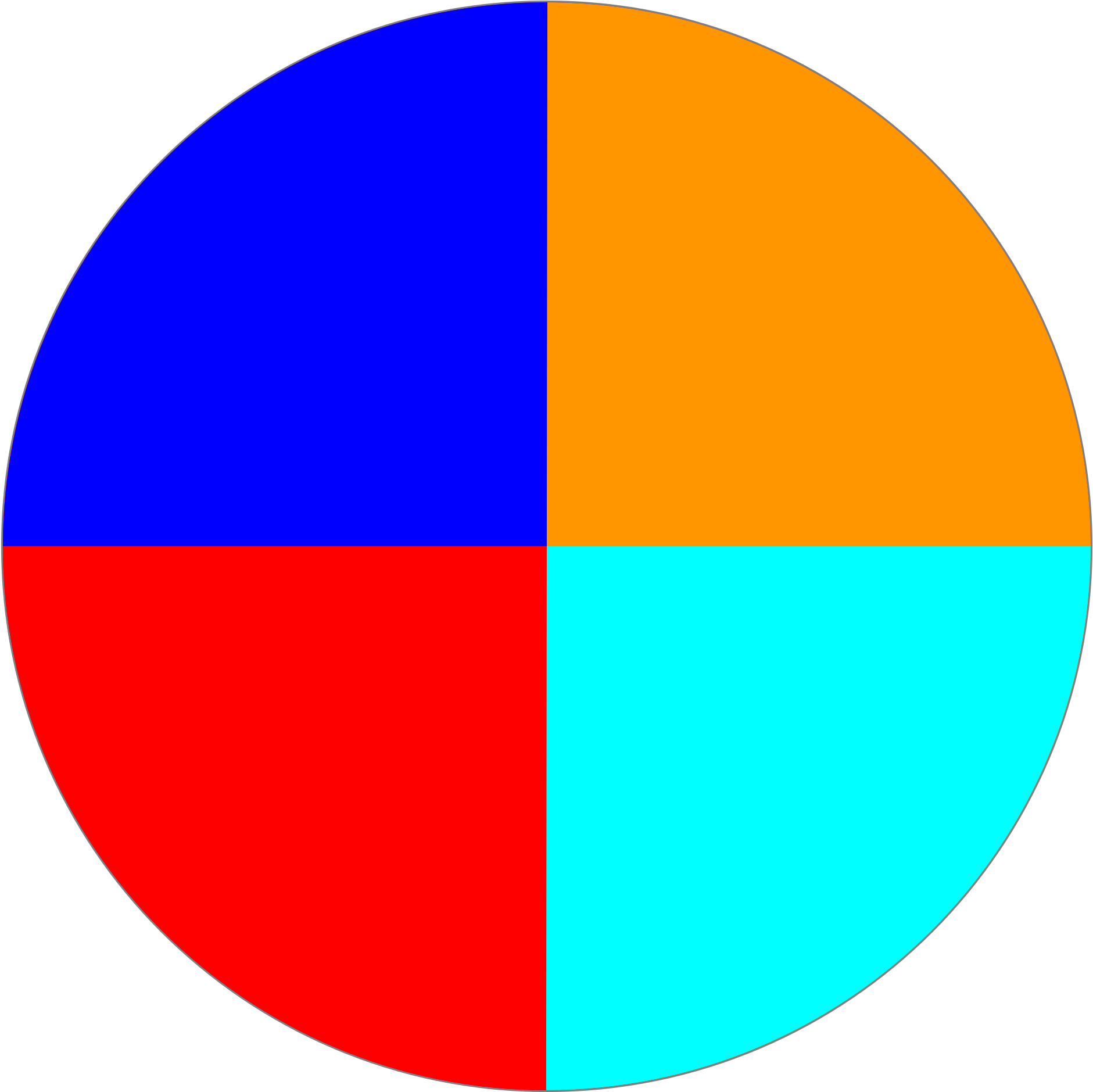 Open - Cyan Orange (2000x2000)