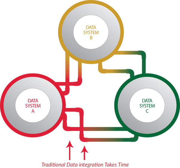 Information Technology - Information Technology (599x562)