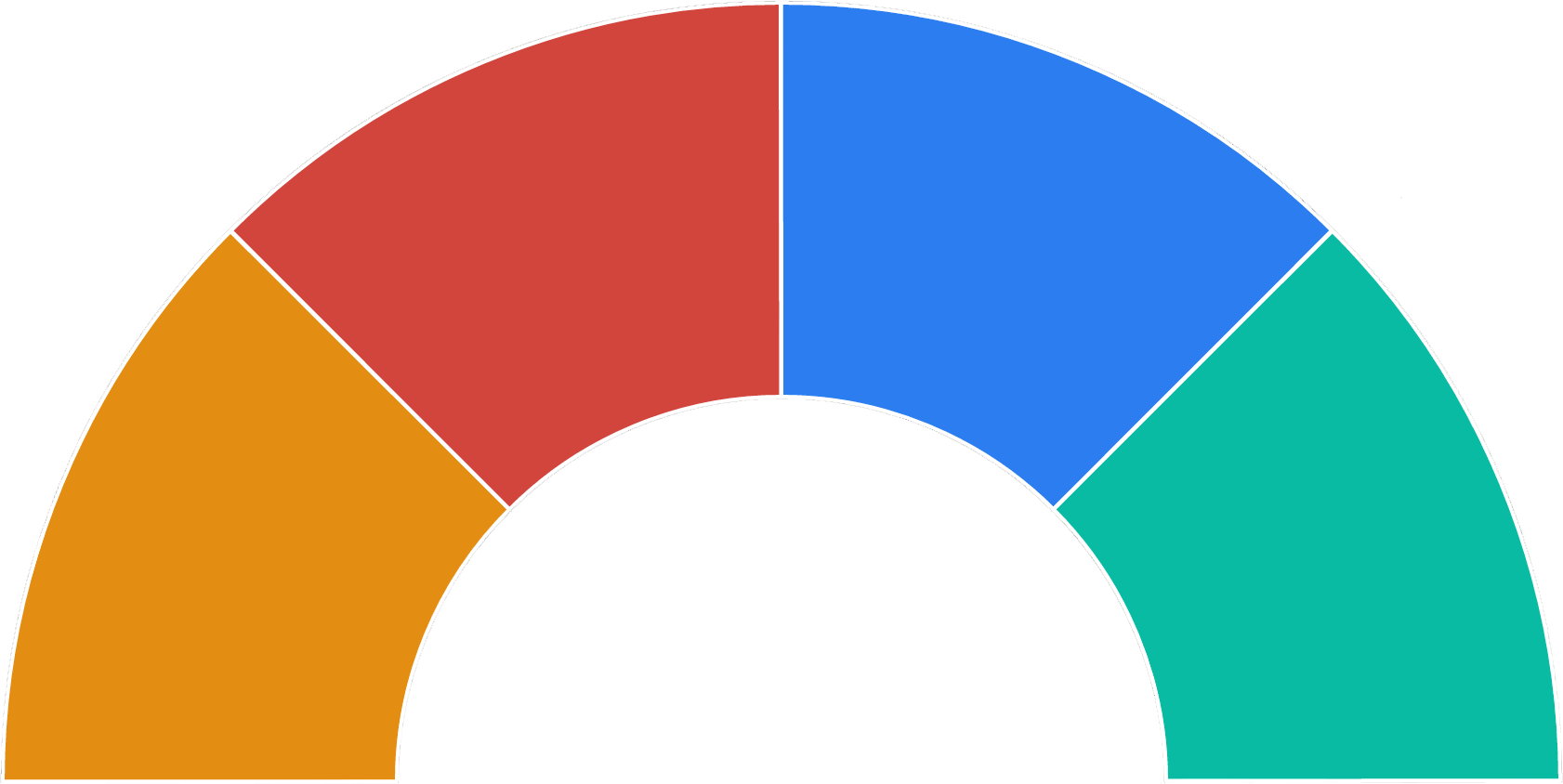 Circle (1682x844)