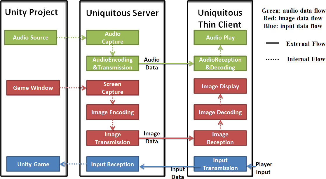 References - Screenshot (1134x624)