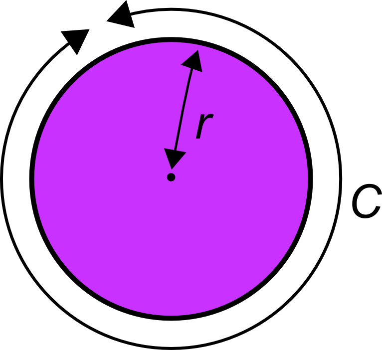 Circle - Circle (766x702)