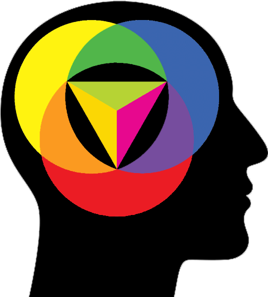 Emotional Intelligence Png (600x600)
