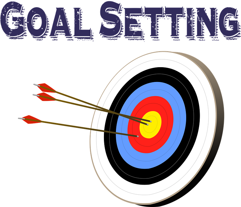 Target Setting In Sport (799x720)