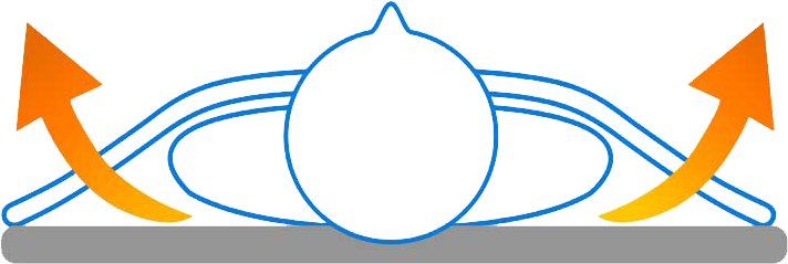 Provides Efficient Air Flow Ventilation When The Body - Circle (712x239)