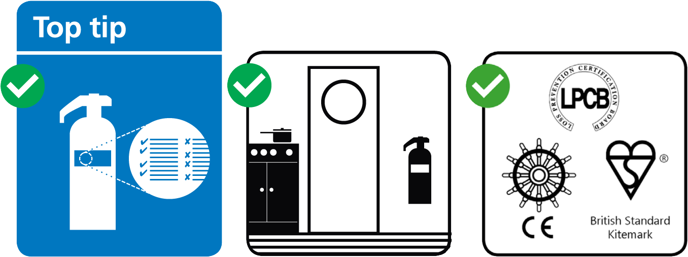 Always Read Instructions - Diagram (1407x544)