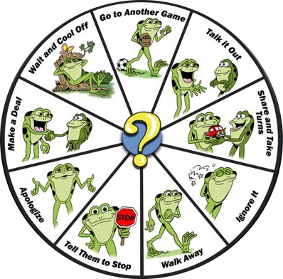 School - Kelso's Choices Wheel (398x392)