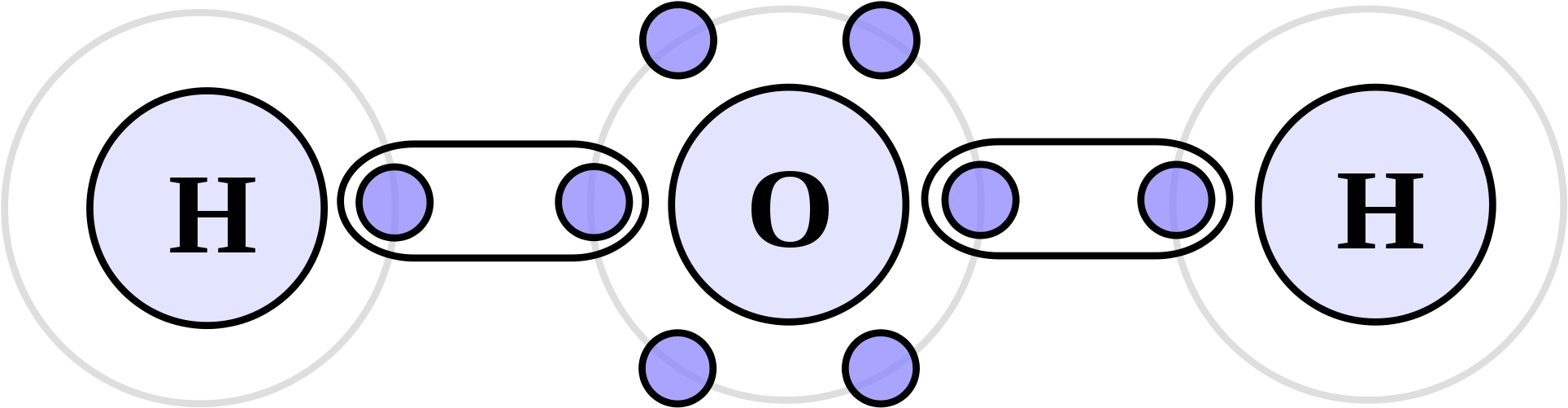Open - Hydrogen Oxygen Covalent Bond (2000x559)