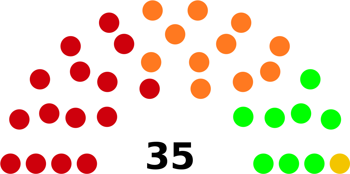 Circle (2000x1028)