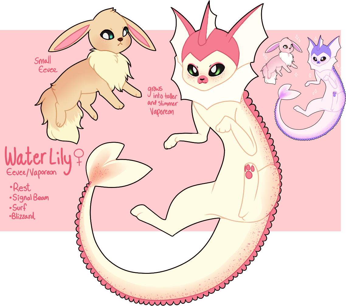 Water Lily Reference - Cartoon (1138x1008)