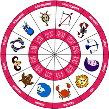 Horoscope - صور عن شهور الميلاد (430x430)