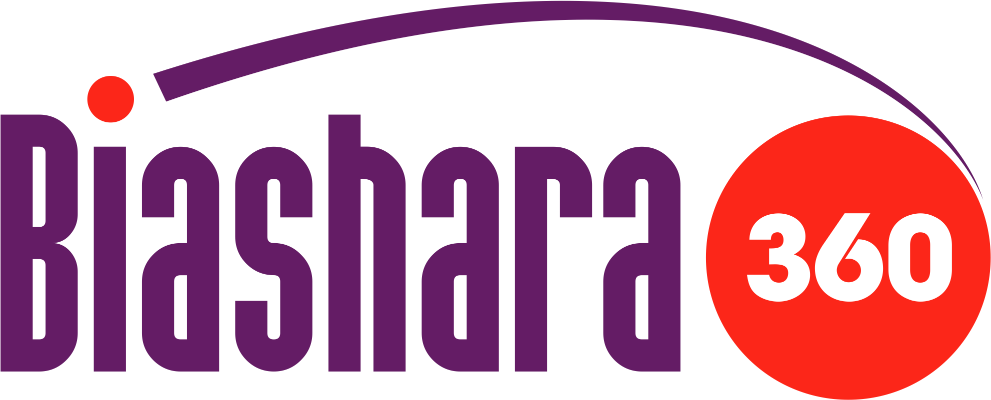 Biashara - Business (2240x1039)