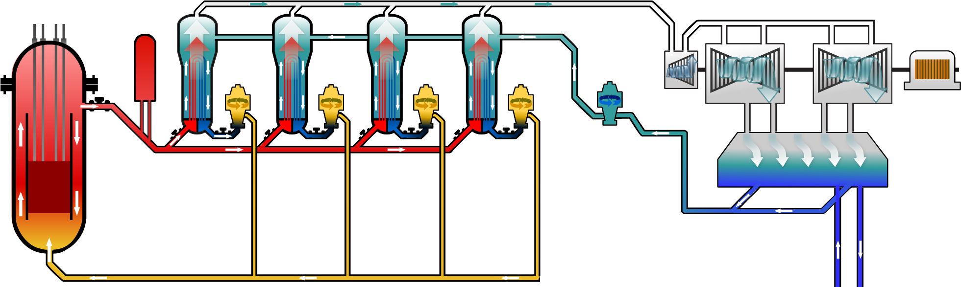 Playgen Dalton Nuclear - Nuclear Reactor (2048x640)