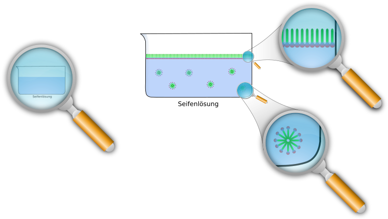 Medium Image - Magnifying Glass Clipart (800x462)