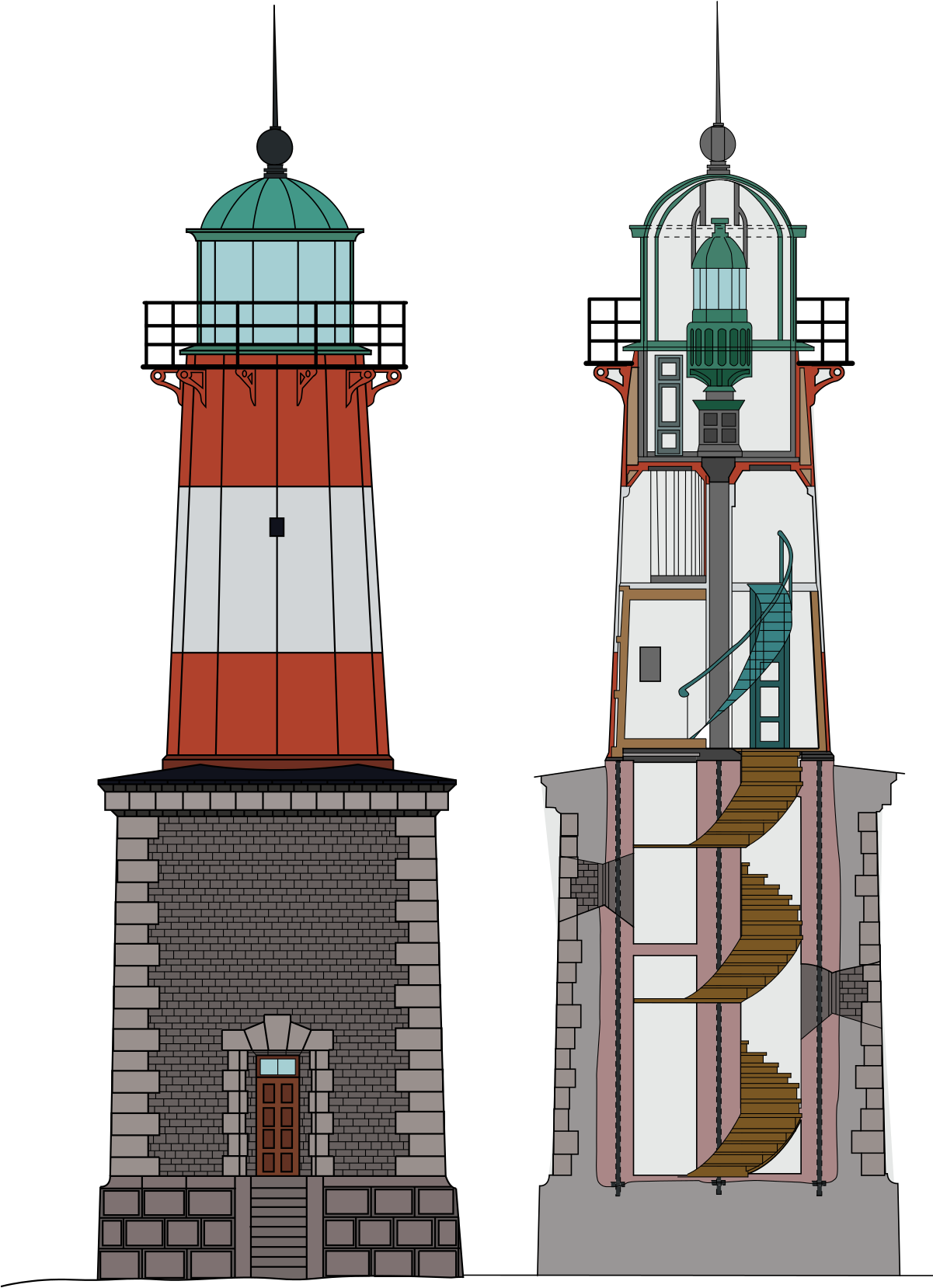 Lighthouse Cross Section (1200x1710)