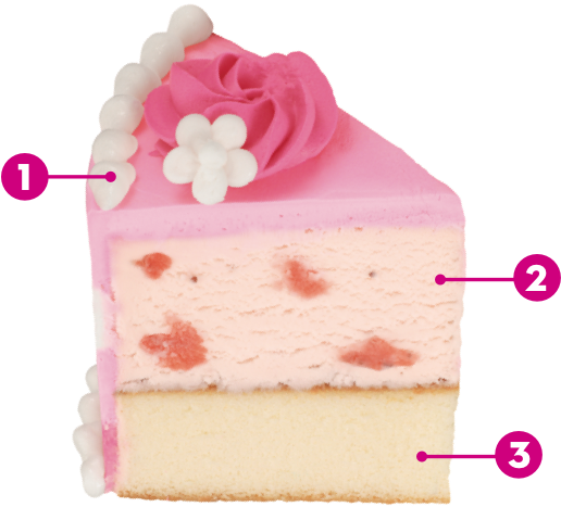 Cake Design - Birthday Cake (642x642)